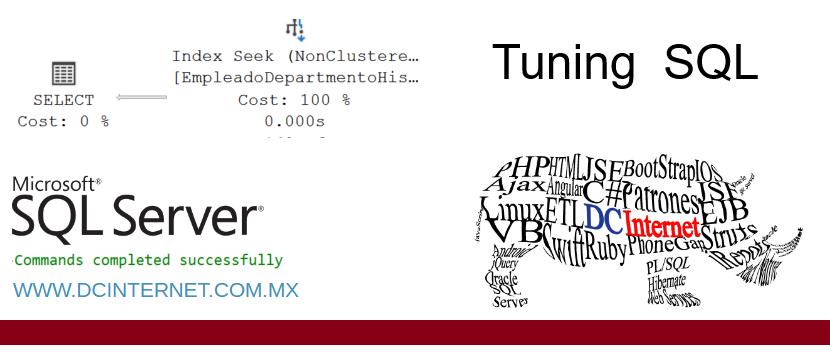 Cursos de SQL Server SQL tuning